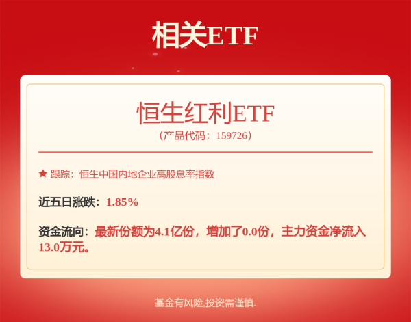 证券配资最简单最准方法 租金上涨还是一铺难求！二次元“救活”老商圈，上海15平谷子店月销近7万
